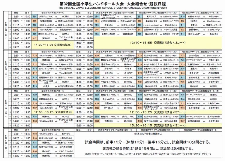 競技日程(2019/08/05 16:00)