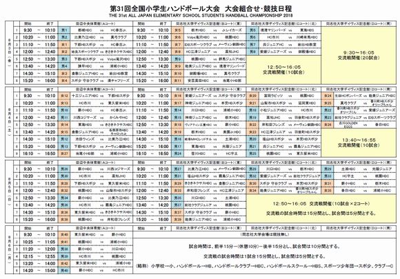 競技日程