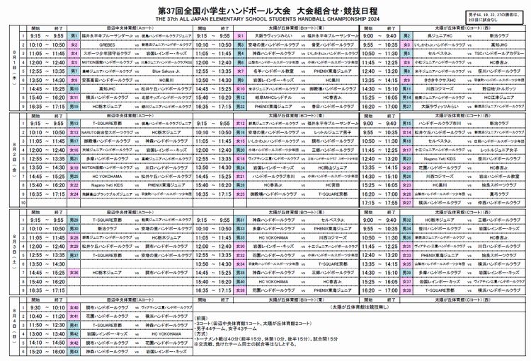 2024/08/04 12:00 競技日程
