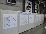 試合結果一覧ボード
