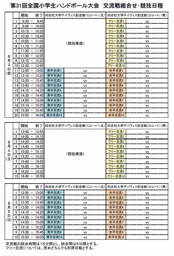 2018年31回日程 - 全国小学生ハンドボール大会